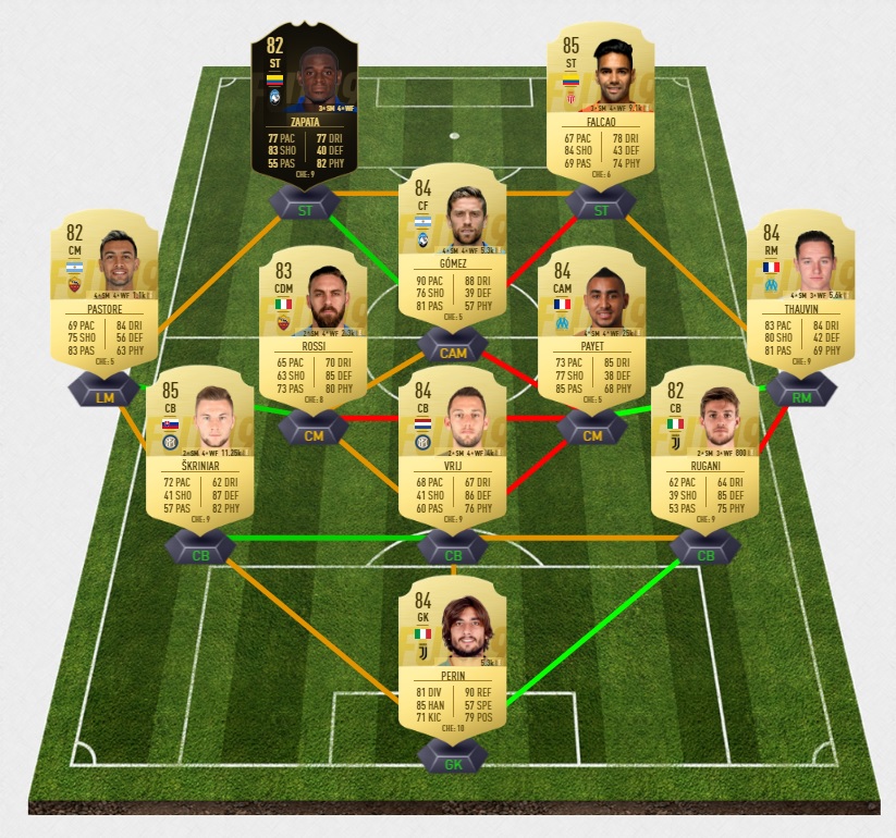 fifa-19-fut-futmas-dce-balotelli-mario-pas-cher-solution-carte-joueurs