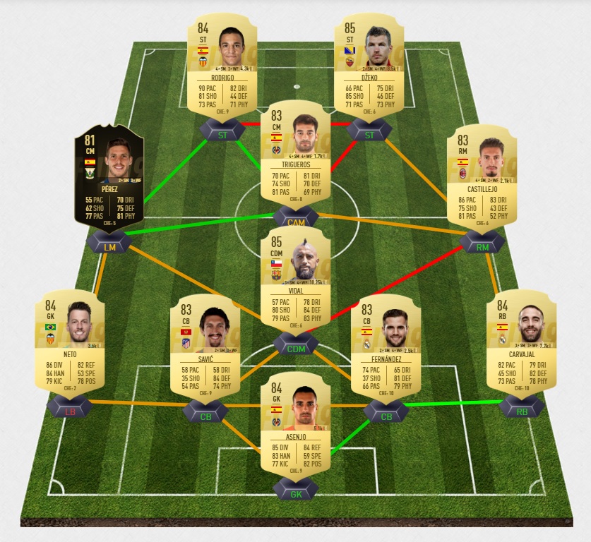FIFA-19-DCE-FUT-future-stars-equipe-84-challenge-demain-gomez-joe-joueur-pas-cher-moins-solution-defis