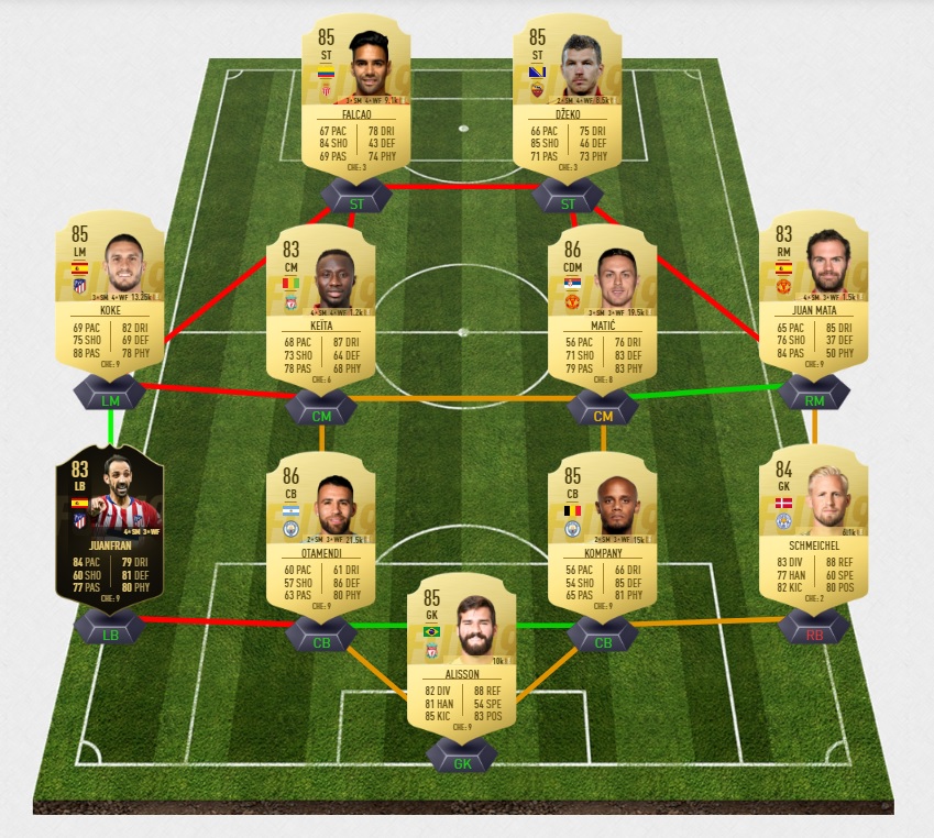 FIFA-19-DCE-FUT-future-stars-liverpool-challenge-demain-gomez-joe-joueur-pas-cher-moins-solution-defis