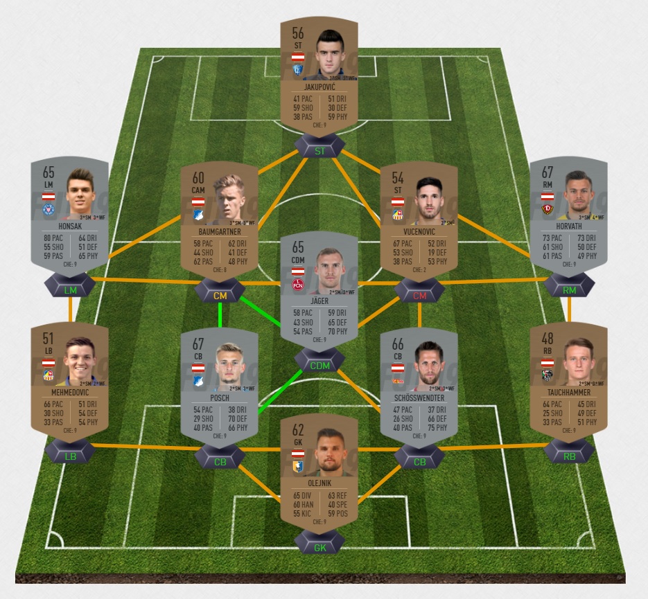 fifa-19-fut-dce-grosses-affiches-autriche-pas-cher-solution-carte-joueurs