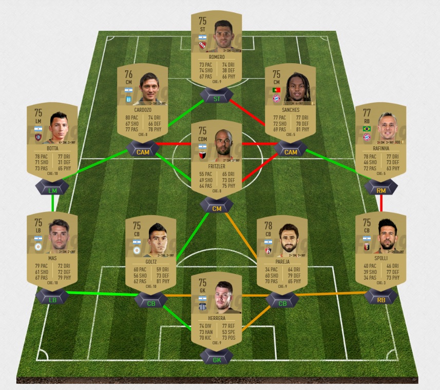 FIFA-19-DCE-FUT-grosses-affiches-bayern-semaine-28-pas-cher-la-moins-solution-chere-SBC