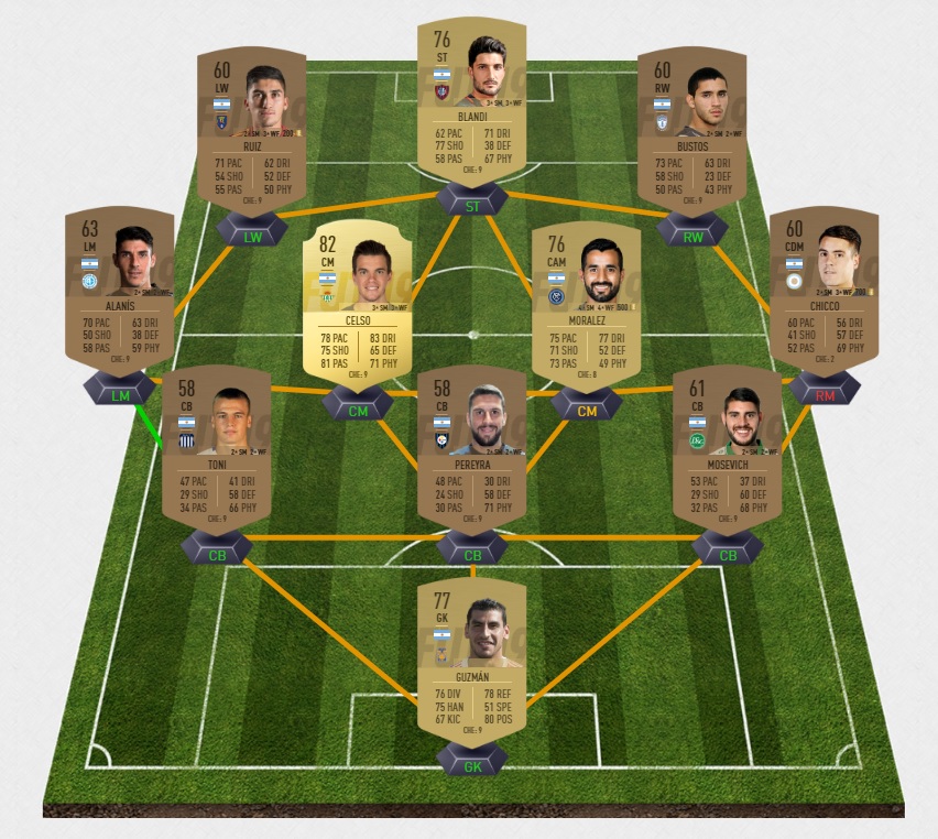 FIFA-19-DCE-FUT-grosses-affiches-betis-semaine-29-pas-cher-la-moins-solution-chere-SBC