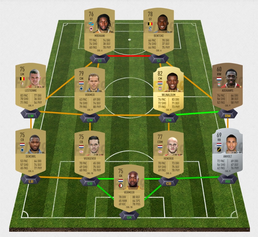 FIFA-19-DCE-FUT-grosses-affiches-chelsea-semaine-29-pas-cher-la-moins-solution-chere-SBC