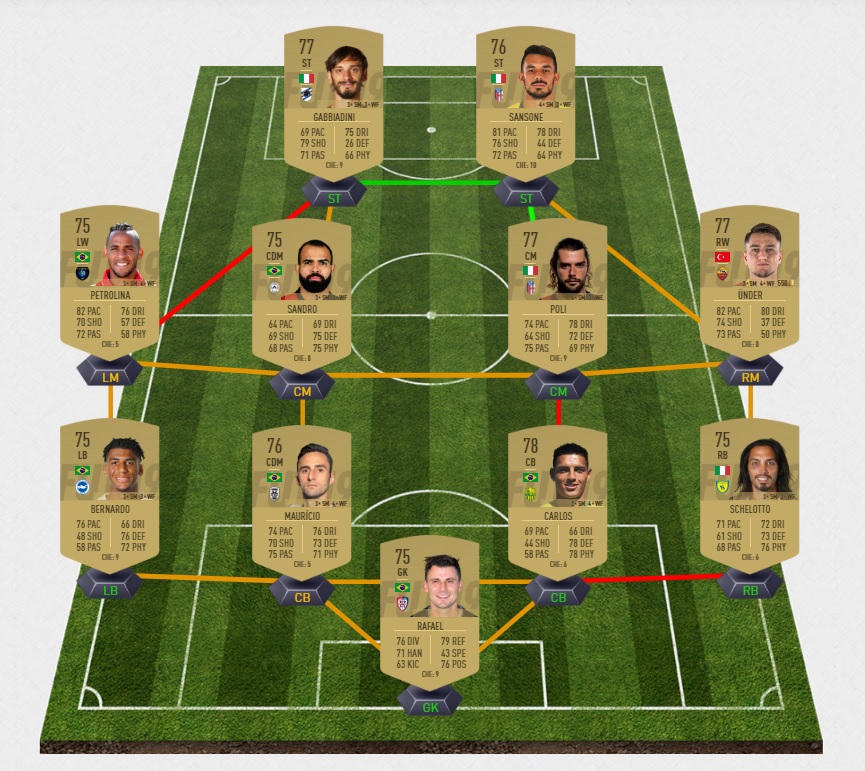 FIFA-19-DCE-FUT-grosses-affiches-genoa-semaine-29-pas-cher-la-moins-solution-chere-SBC