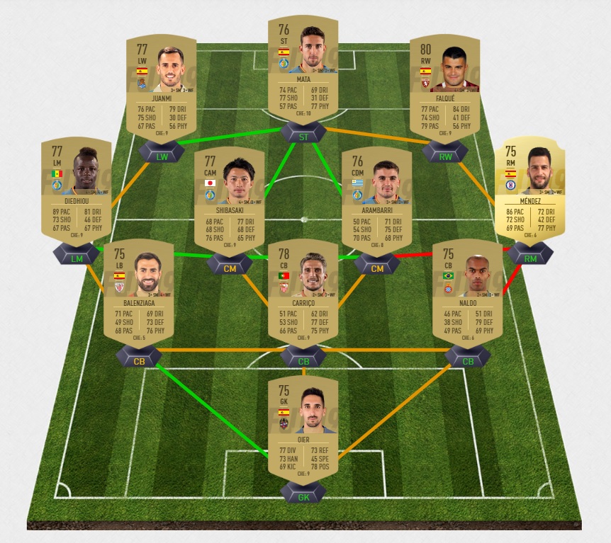 FIFA-19-DCE-FUT-grosses-affiches-seville-semaine-34-pas-cher-la-moins-solution-chere-SBC
