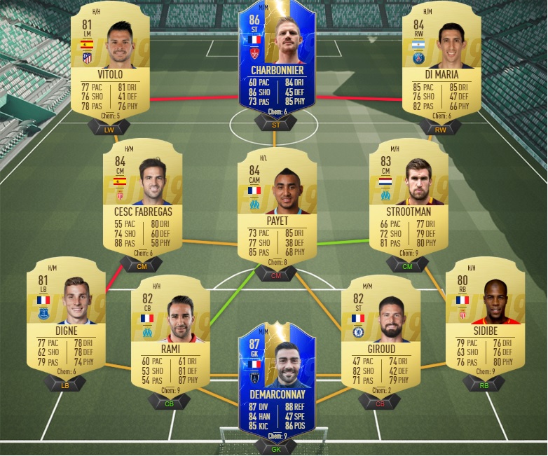 FIFA-19-DCE-FUT-legacy-torres-fernando-pas-cher-la-moins-solution-chere-SBC