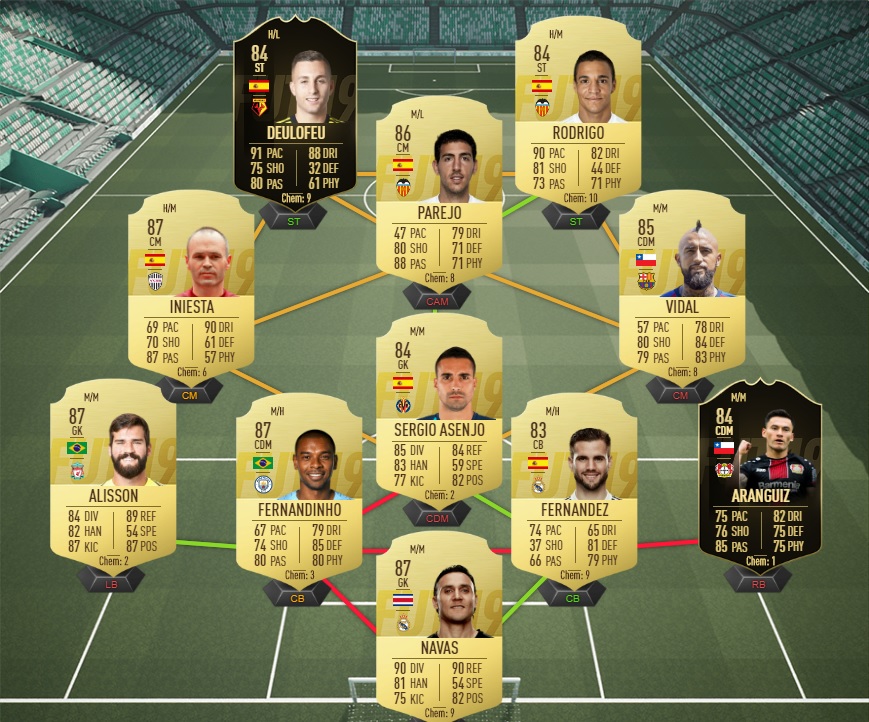 fifa-19-fut-POTM-dce-sergio-aguero-equipe-86-fevrier-pas-cher-solution-moins-carte-joueurs