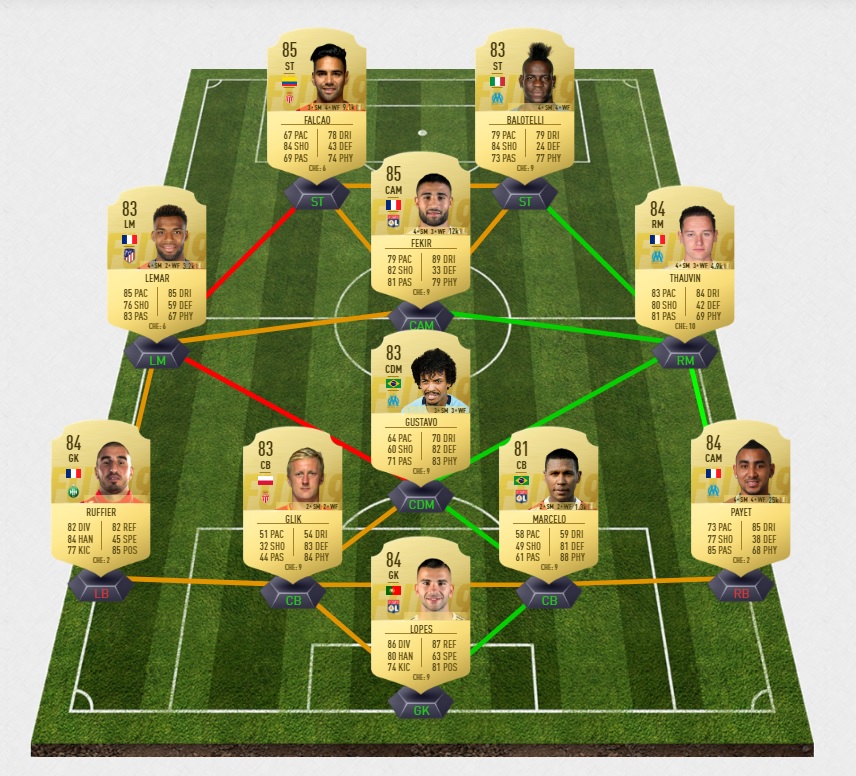 fifa-19-fut-tots-williams-1-la-liga-team-of-the-saison-pas-cher-solution-moins-carte-joueurs