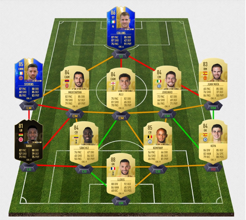 fifa-19-fut-tots-williams-2-la-liga-team-of-the-saison-pas-cher-solution-moins-carte-joueurs