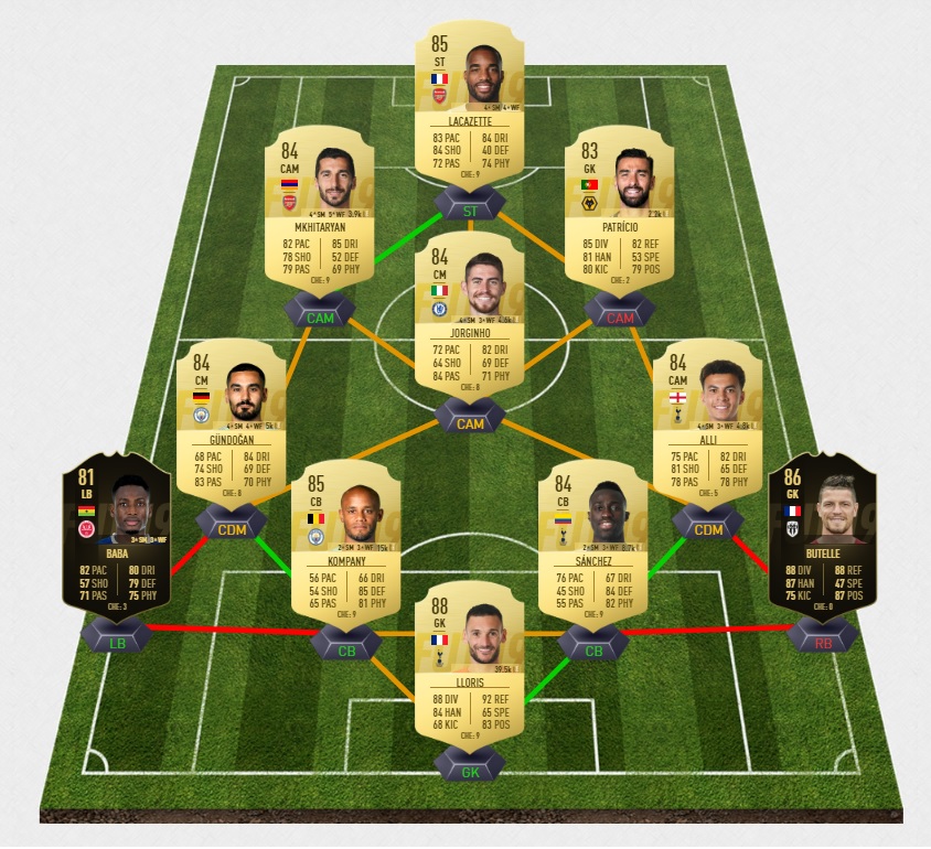 fifa-19-fut-tots-williams-3-la-liga-team-of-the-saison-pas-cher-solution-moins-carte-joueurs