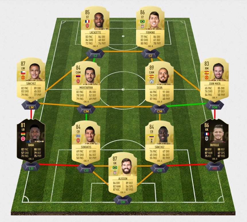 fifa-19-fut-tots-williams-4-la-liga-team-of-the-saison-pas-cher-solution-moins-carte-joueurs