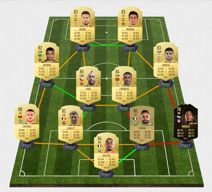 fifa-19-fut-tots-challenge-remy-ligue-1-team-of-the-saison-pas-cher-solution-moins-carte-joueurs