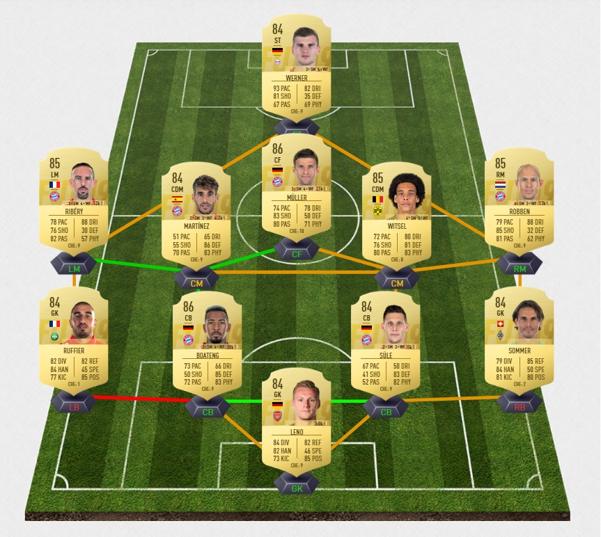 fifa-19-fut-tott-jovic-bundesliga-challenge-team-of-the-tournament-pas-cher-solution-moins-carte-joueurs