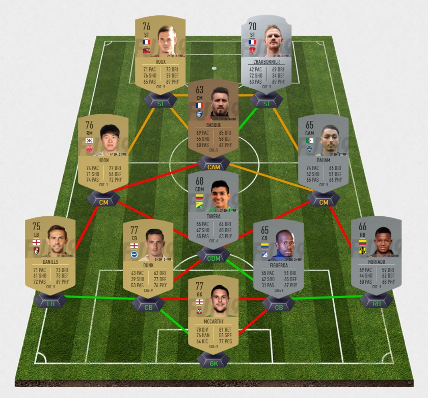 FIFA-19-DCE-FUT-toty-defi-equipe-annee-2018-pas-cher-la-moins-solution-chere-SBC-6-13-janvier-angleterre