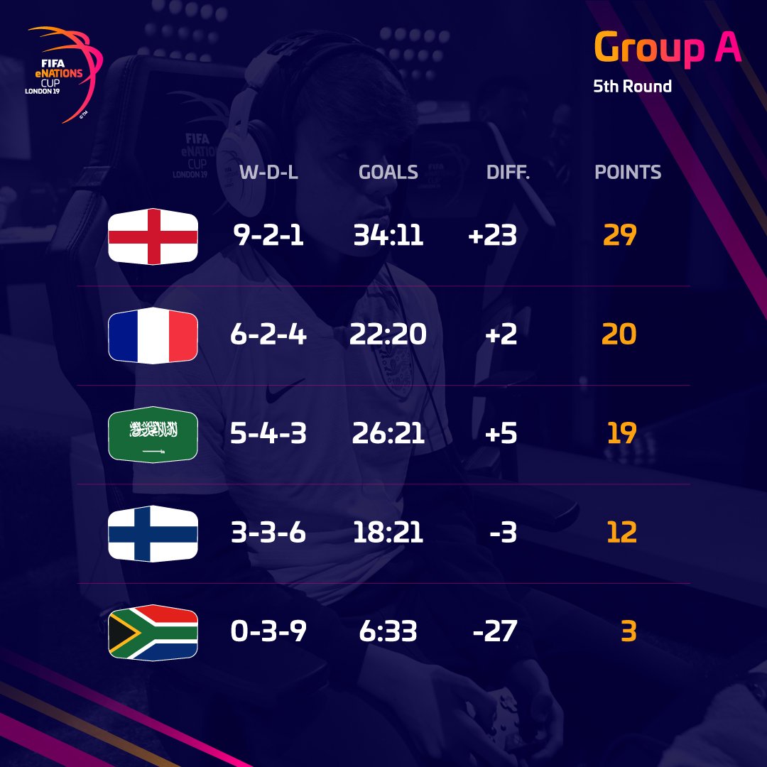 fifa-enation-cup-france