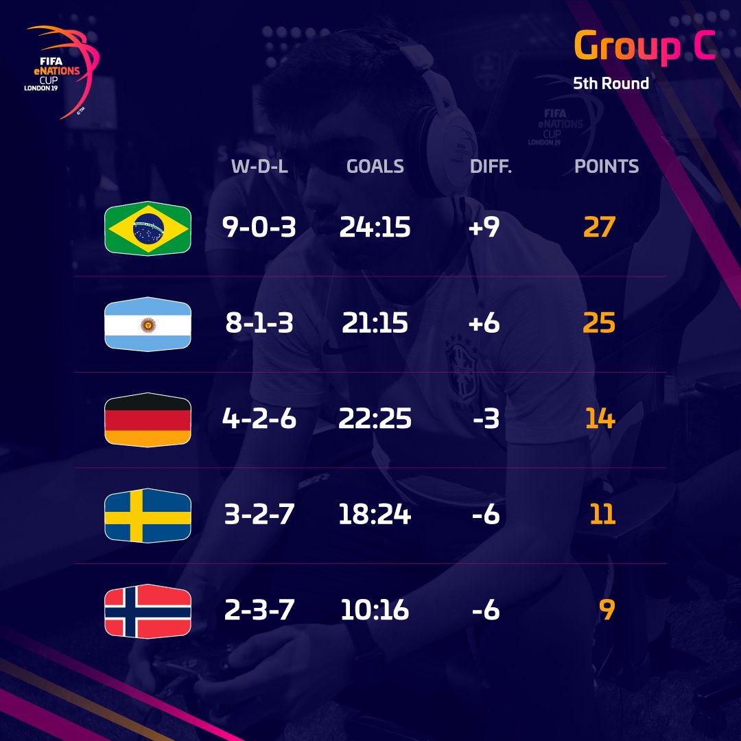 fifa-enation-cup-france