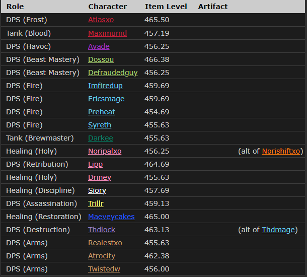 Complexity Limit triomphe de Vexiona !
