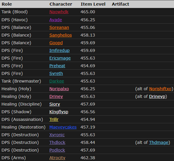 Complexity Limit tombe Conscience collective !