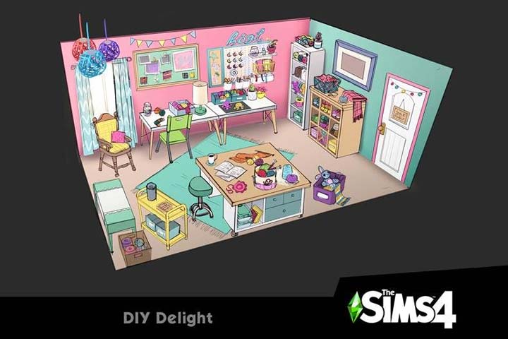 Sims 4 : Kits d'objets, résultats des votes de la communauté