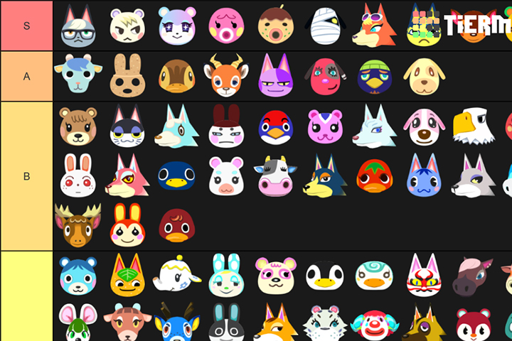 Tier list et classement des villageois Animal Crossing : New Horizons