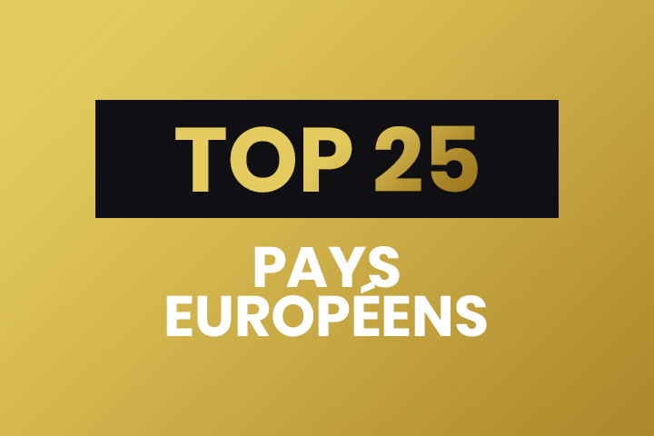 Classement Fortnite des meilleurs pays en mai 2020