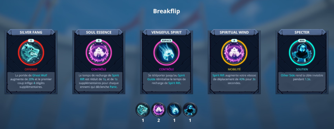 Comment jouer Poloma