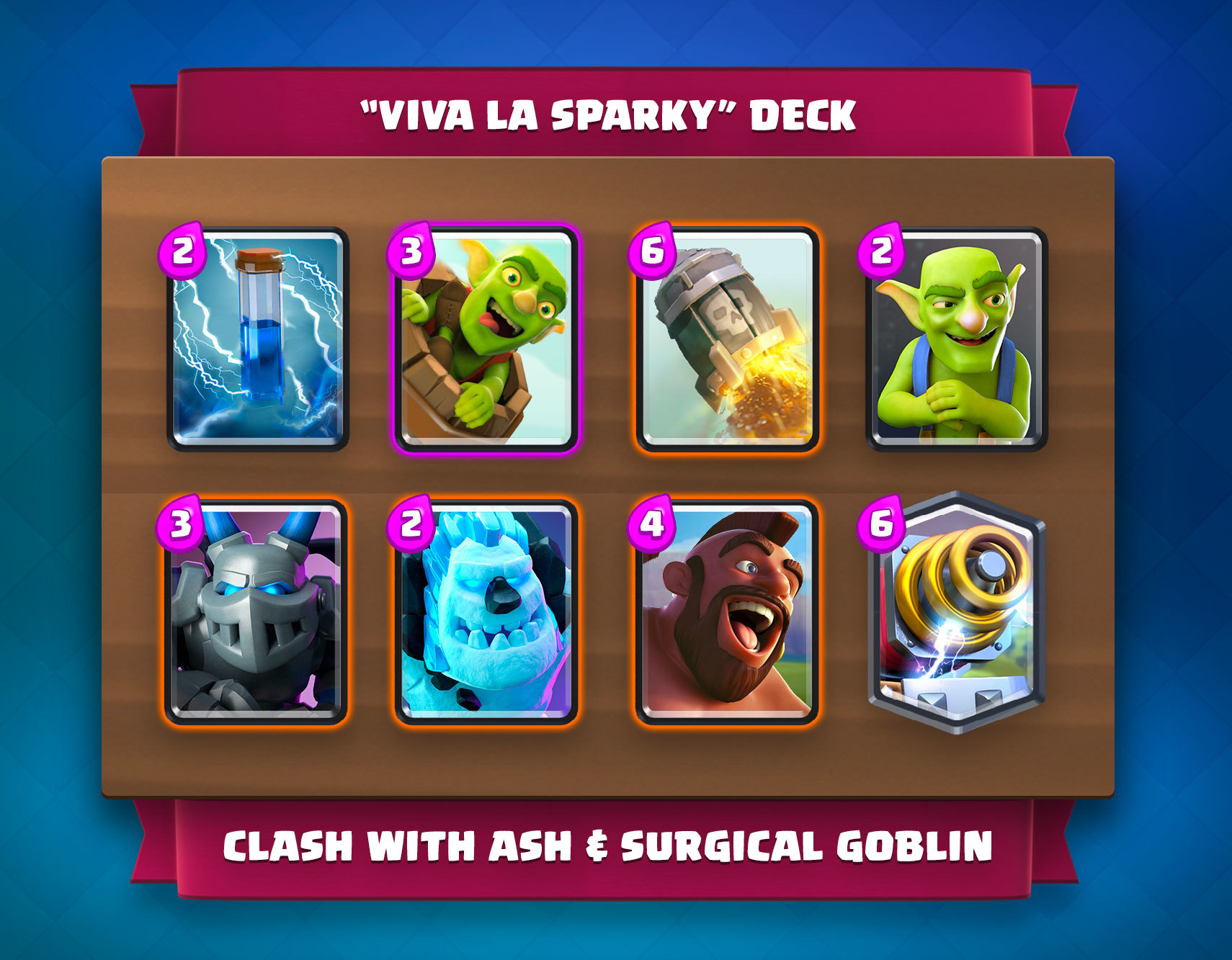 KC II : Azilys et son équipe 2e