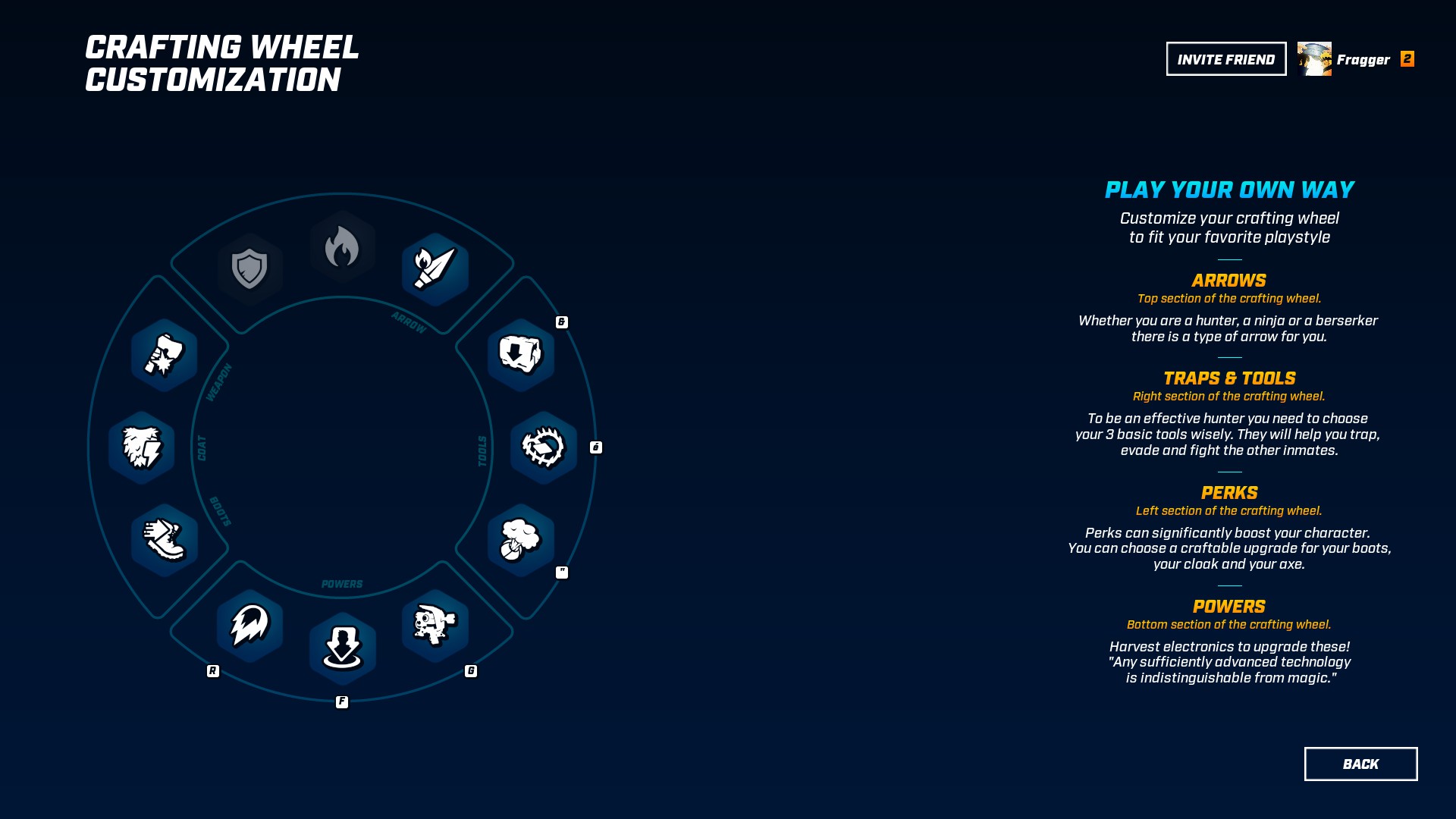 La meilleure roue de craft