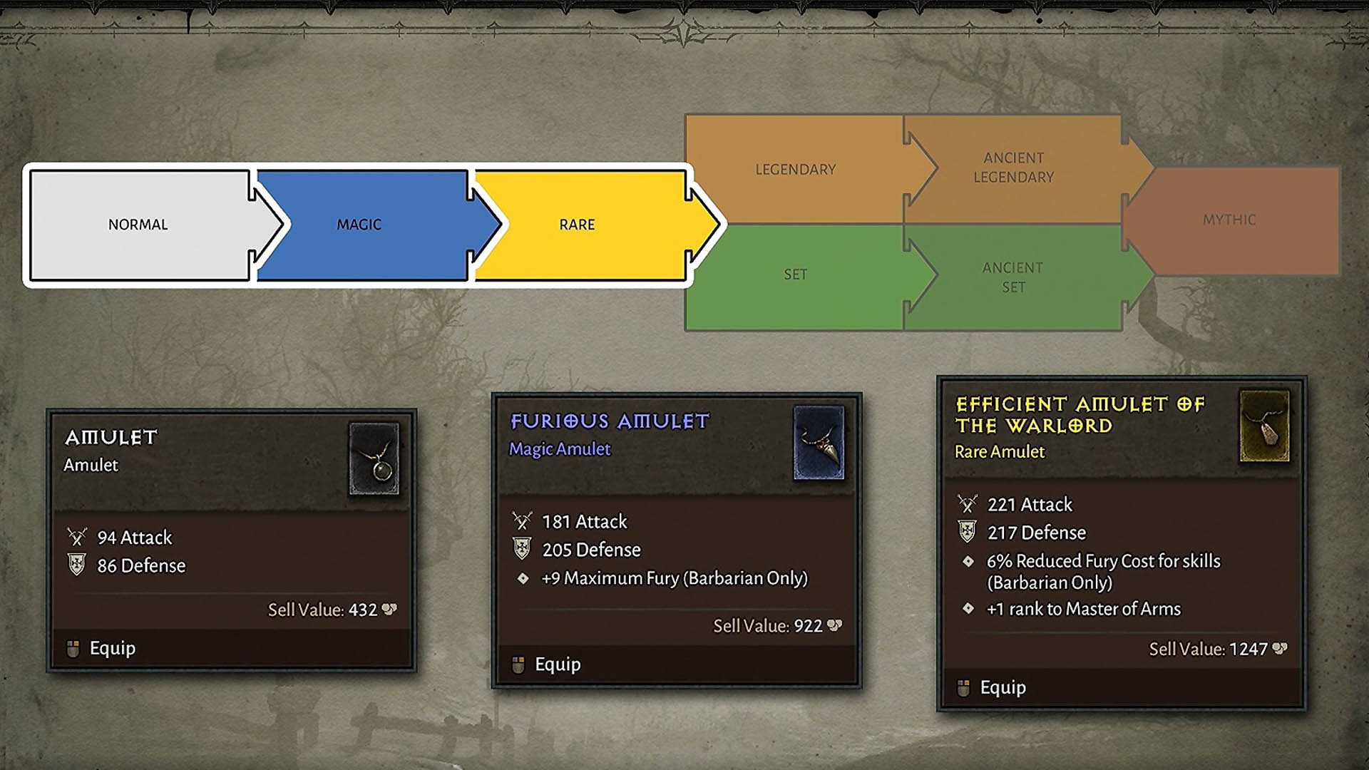 Des précisions sur Diablo 4