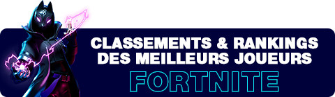 Les meilleurs Britanniques en septembre