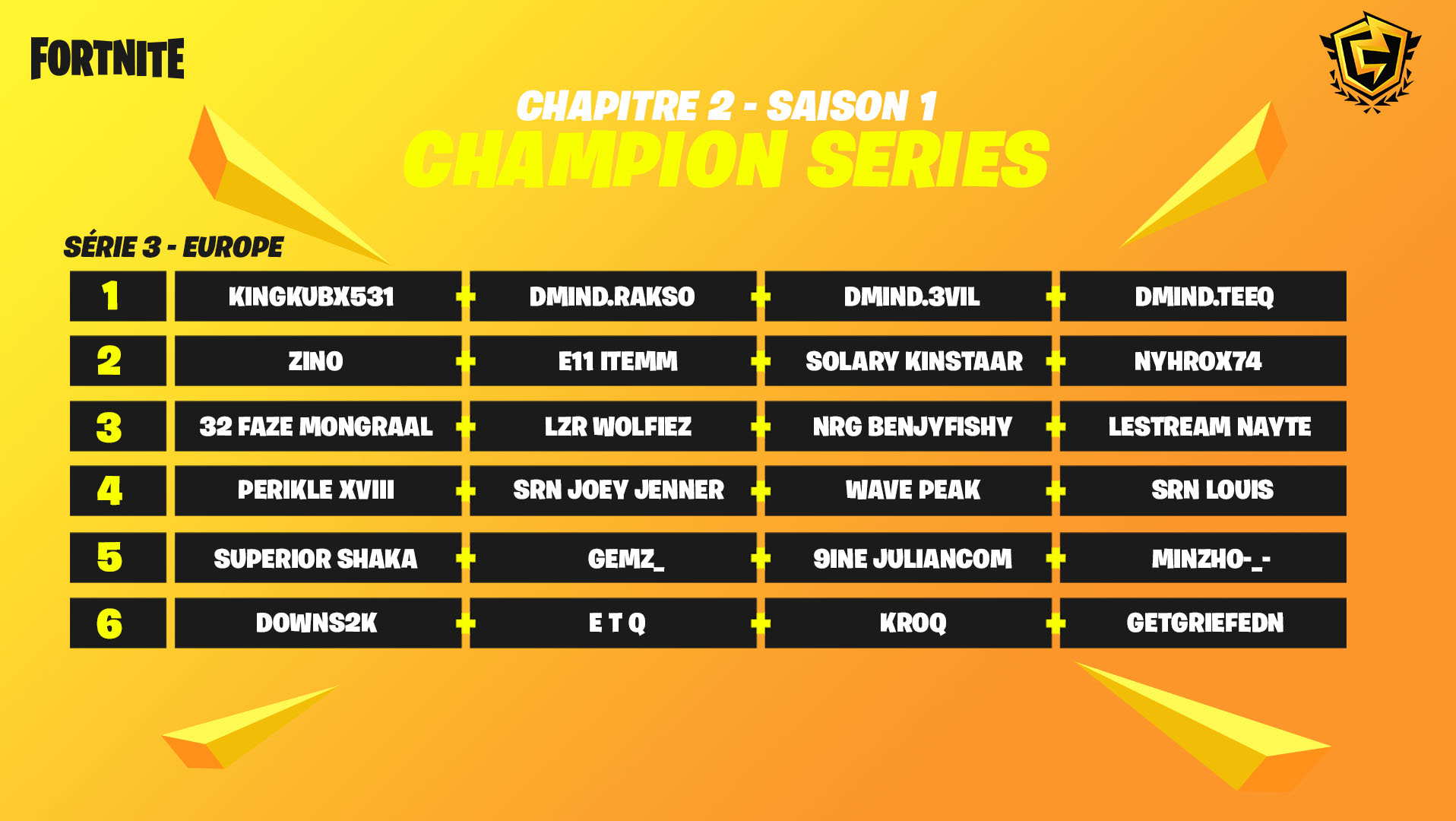 fncs-fortnite-champion-series