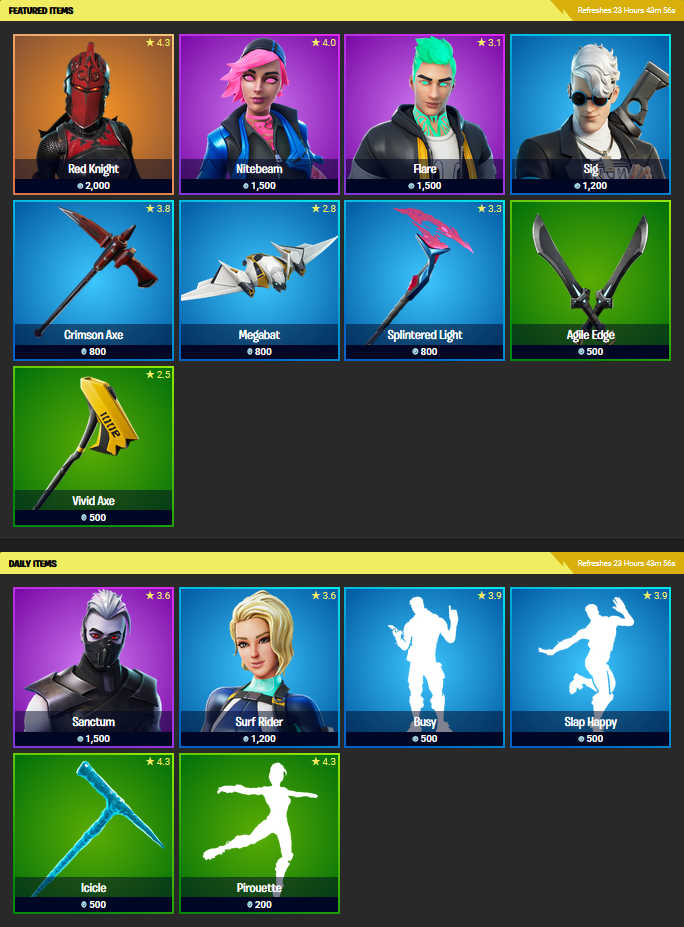 boutique-fortnite-6-mai