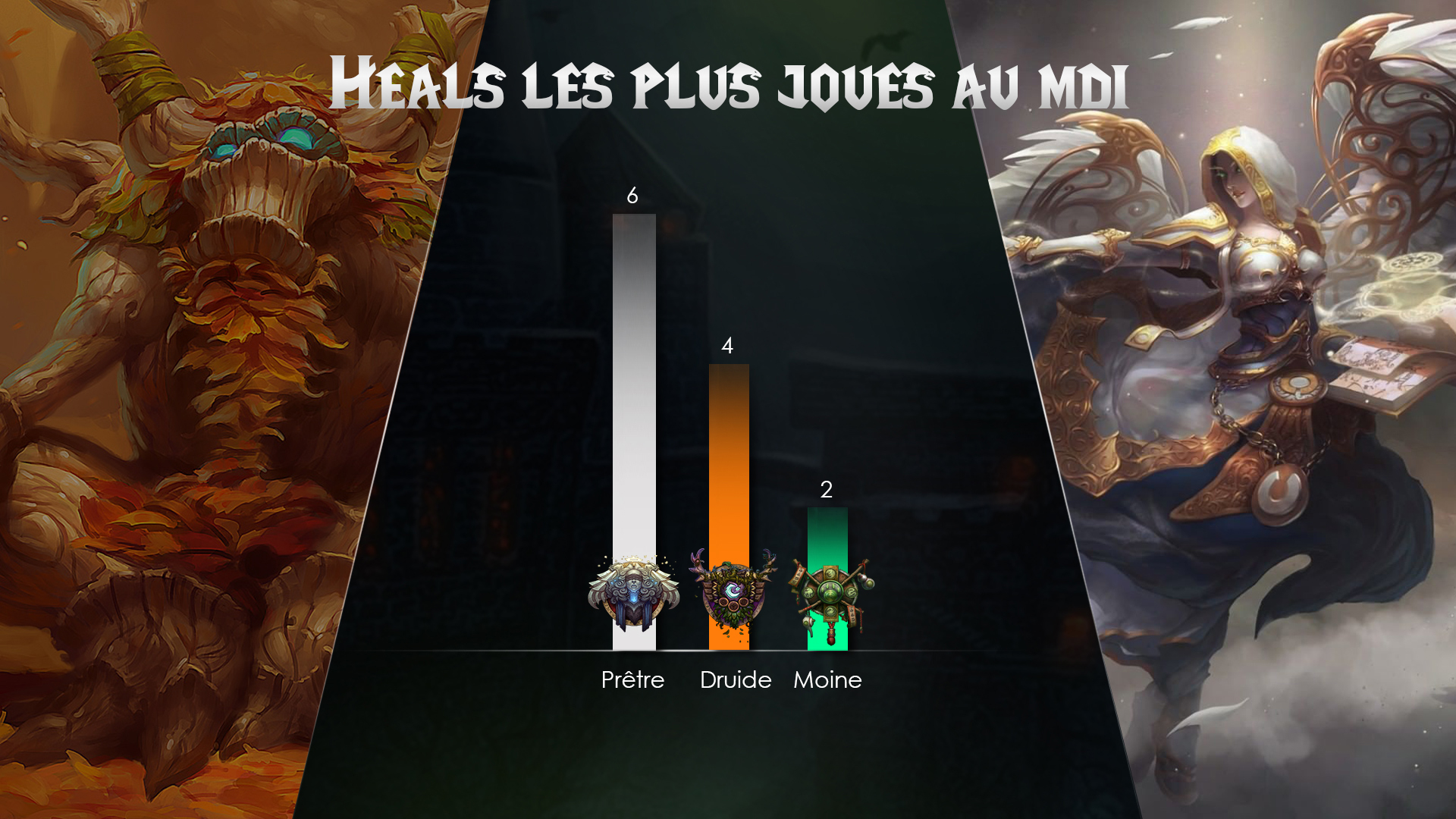 heals-mdi-blizzcon-2018-wow