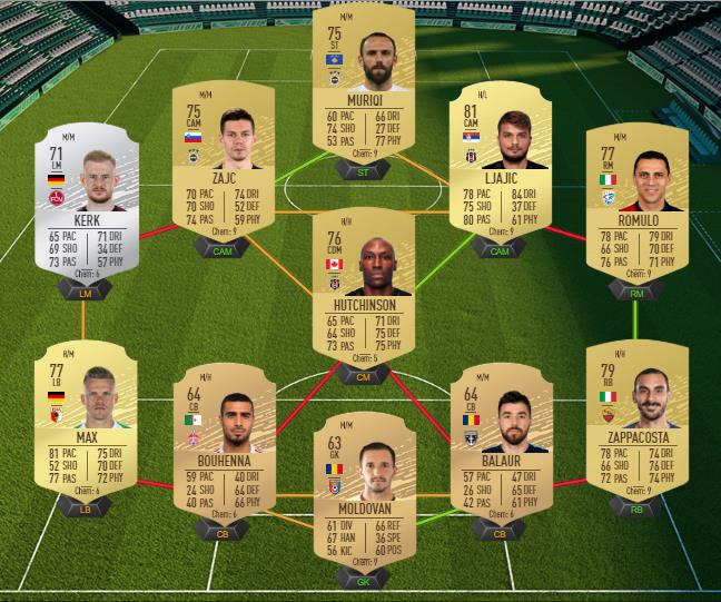 DCE : Hybride Ligues