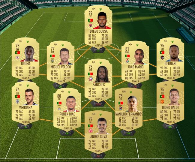 DCE : Hybride Ligues