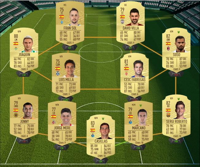 DCE : Hybride Ligues