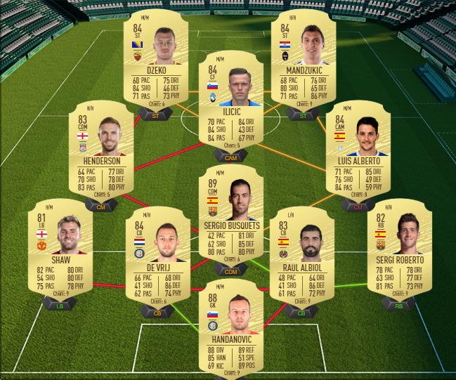 DCE : Theo Walcott Flashback