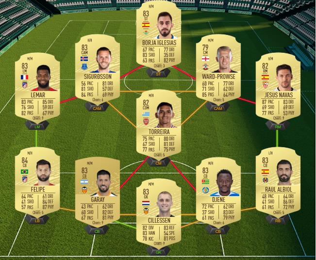 DCE : Theo Walcott Flashback