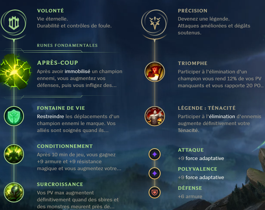 Runes Amumu Jungle S9 LoL