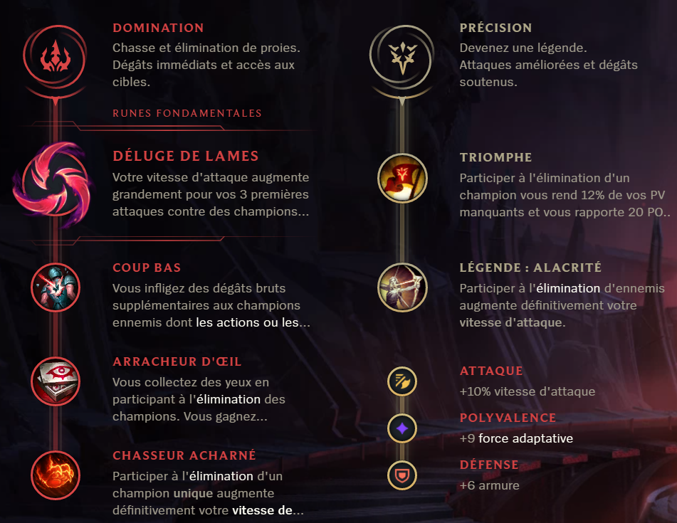 Runes Rek'Sai Jungle S9