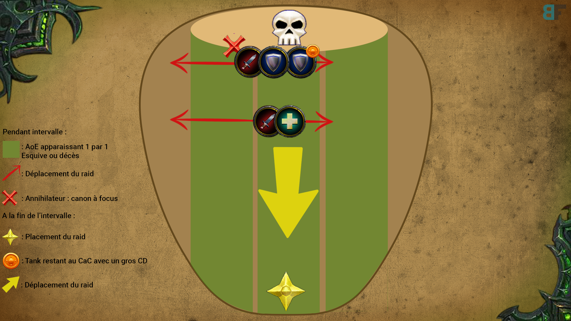 Stratégie du Brise-monde Garothi