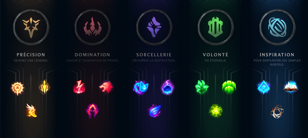 Présaison 8 en vidéo