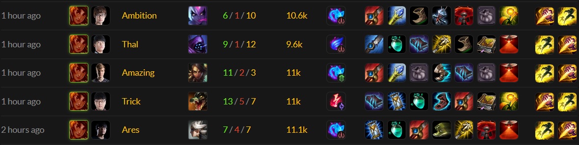 Taliyah nouvelle terreur de la Jungle ?