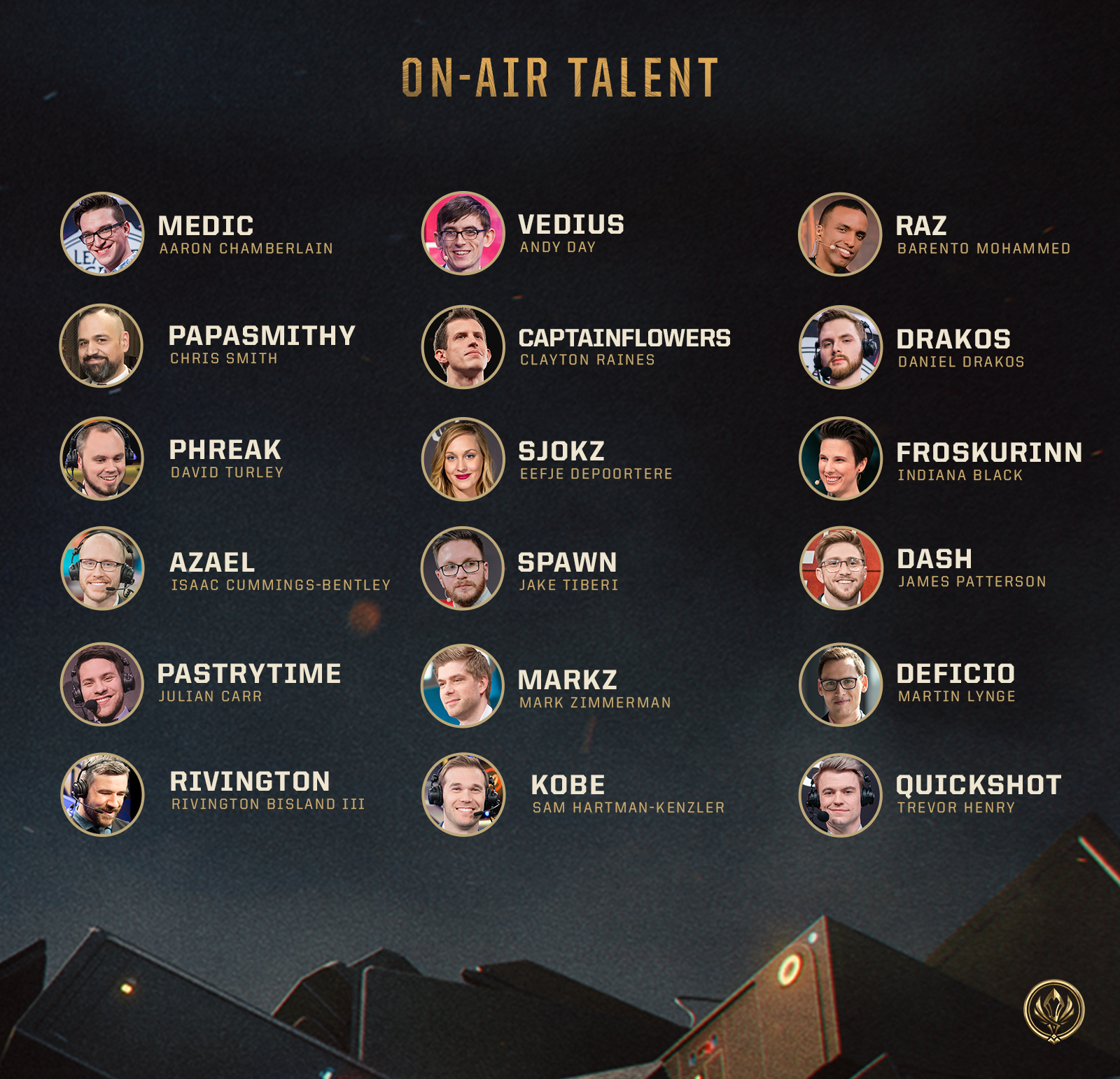 LoL Liste Commentateurs Riot MSI 2019