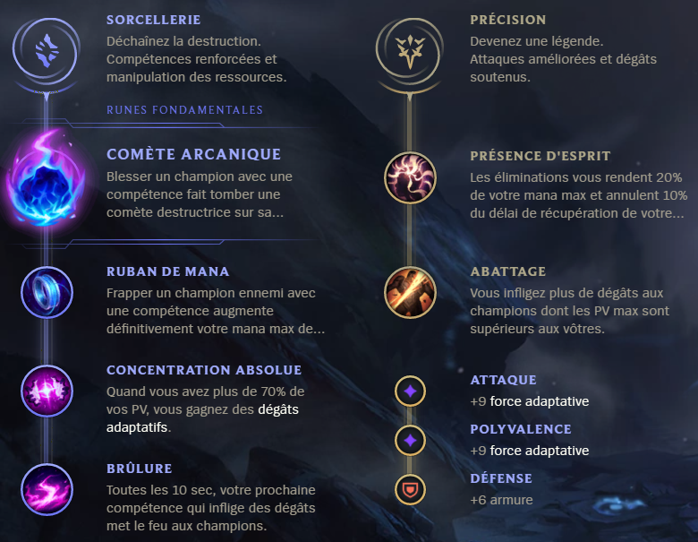 LoL Yuumi Support Runes S9