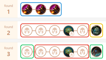 tft-guide-hyper-roll