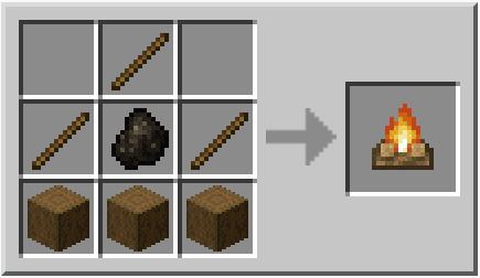 Tout sur la nouvelle mise-à-jour de Minecraft !