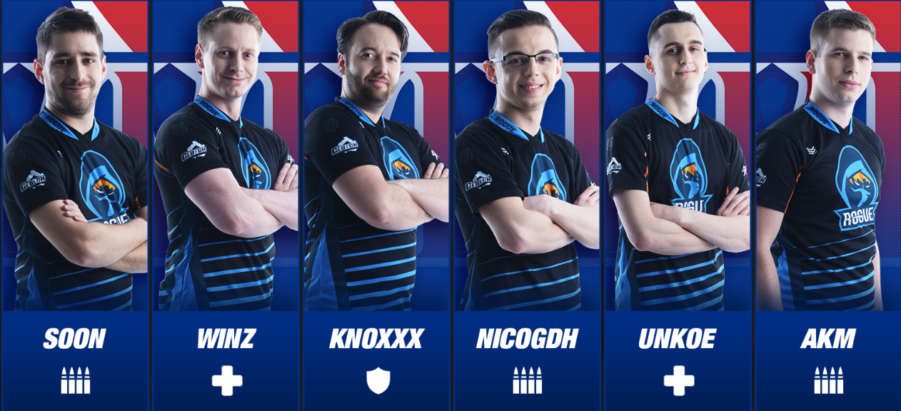 Fin de l'équipe Rogue