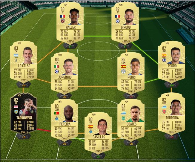 DCE : Cesc Fabregas Flashback