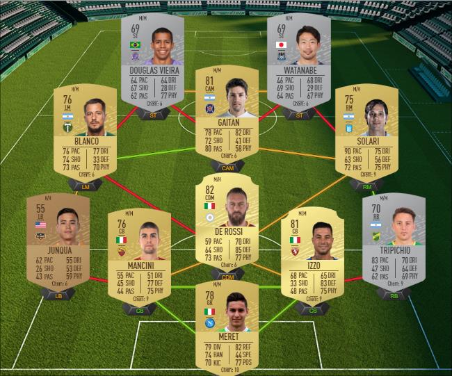 DCE : Grosses affiches du 19 décembre